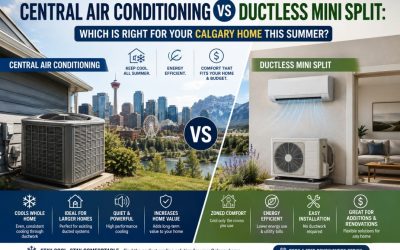 Central Air Conditioning vs Ductless Mini Split: Which Is Right for Your Calgary Home This Summer?