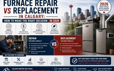 Furnace Repair vs Replacement in Calgary: How to Make the Right Decision in 2026