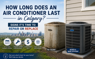 Modern and aging outdoor air conditioning units beside a Calgary home, illustrating the lifespan of residential AC systems and the decision to repair or replace an older air conditioner.